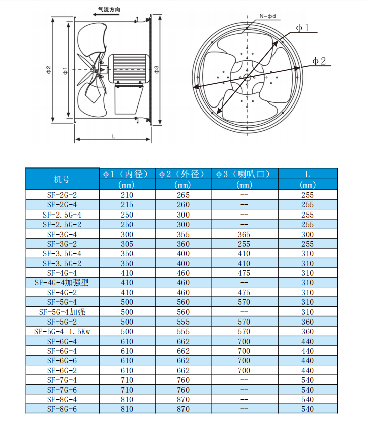 軸流管道風(fēng)機(jī)1.png