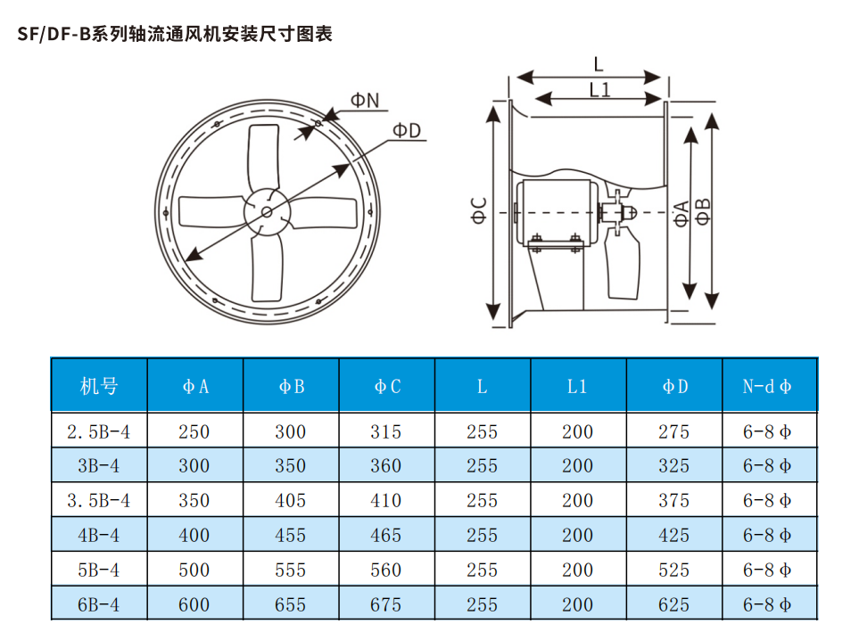 壁式軸流風(fēng)機(jī).png