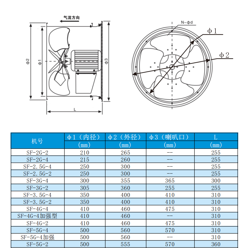 高速管道軸流風機.png